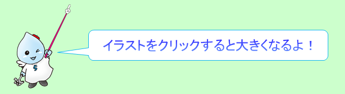 イラストをクリックすると大きくなるよ！